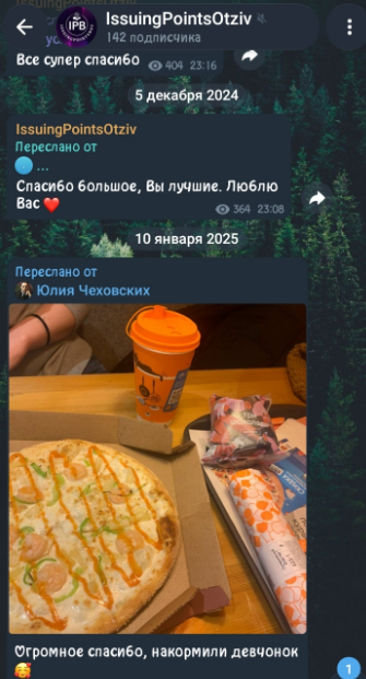скидзи отзывы телеграмм