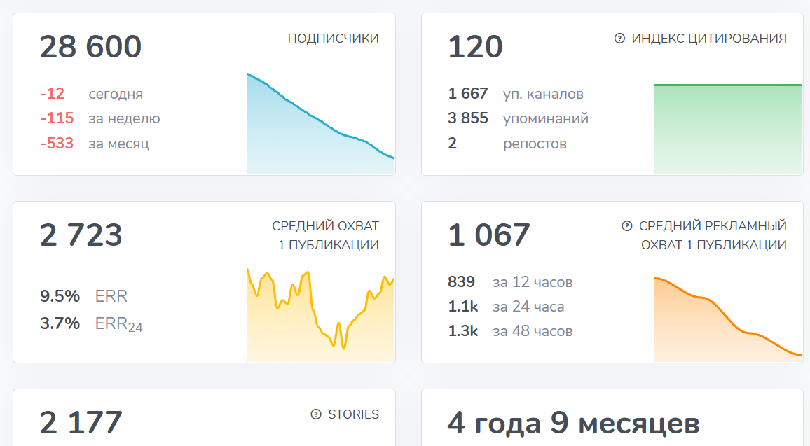 питерский коллекционер ютуб