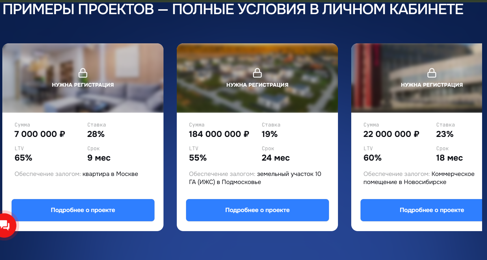 инвестиции россии рф отзывы