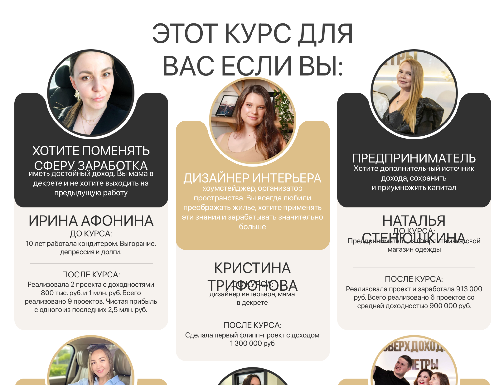 investorizregiona