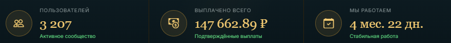 profitline uno отзывы