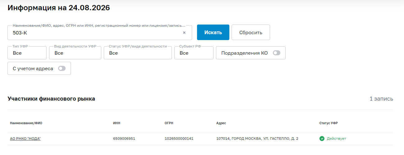 нода кошелек отзывы