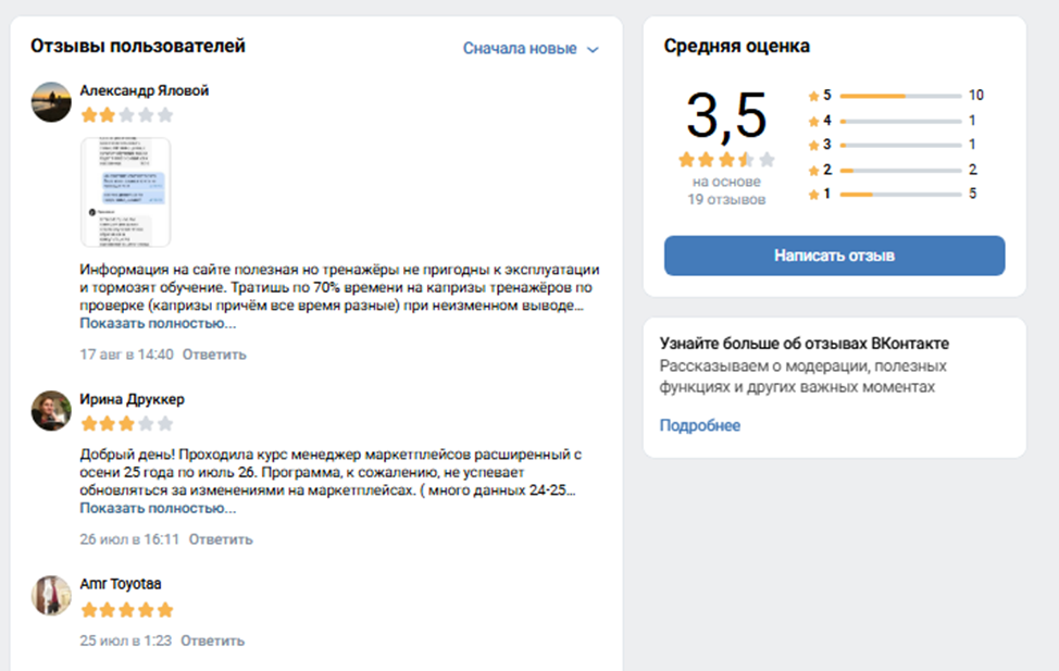 смм специалист яндекс практикум