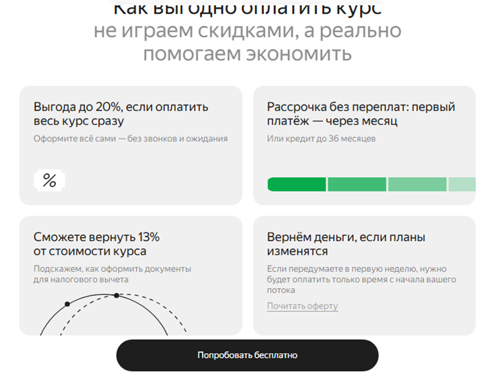 яндекс практикум курс смм