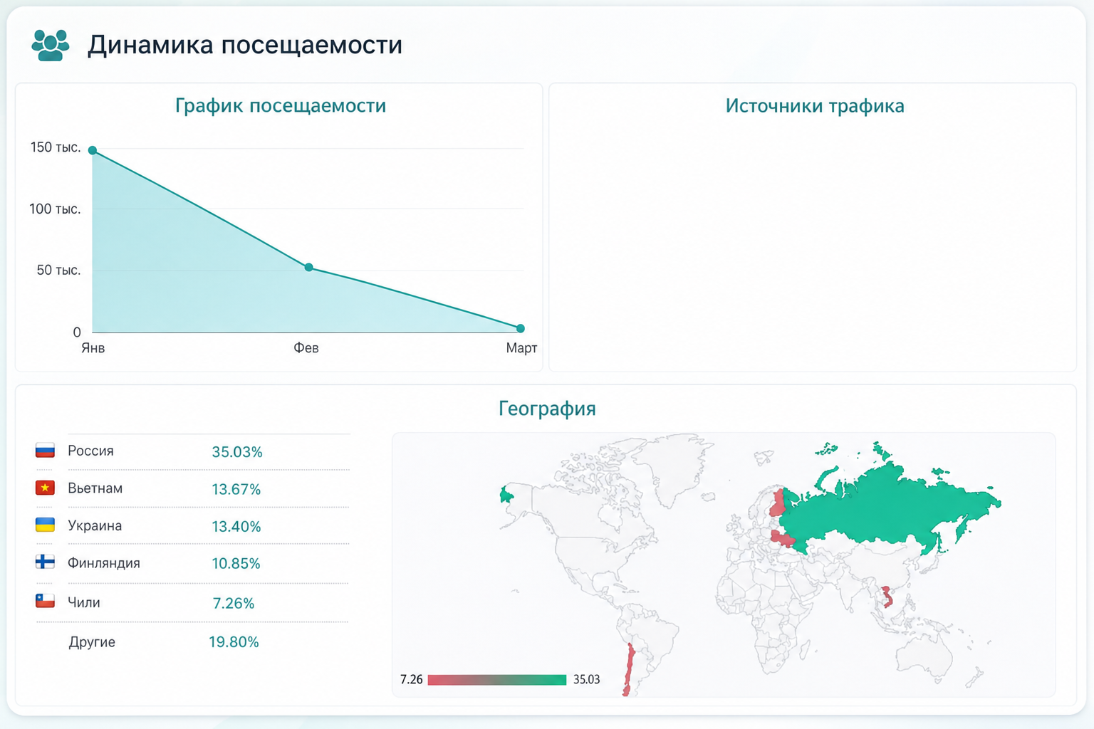 Jetton криптовалюта