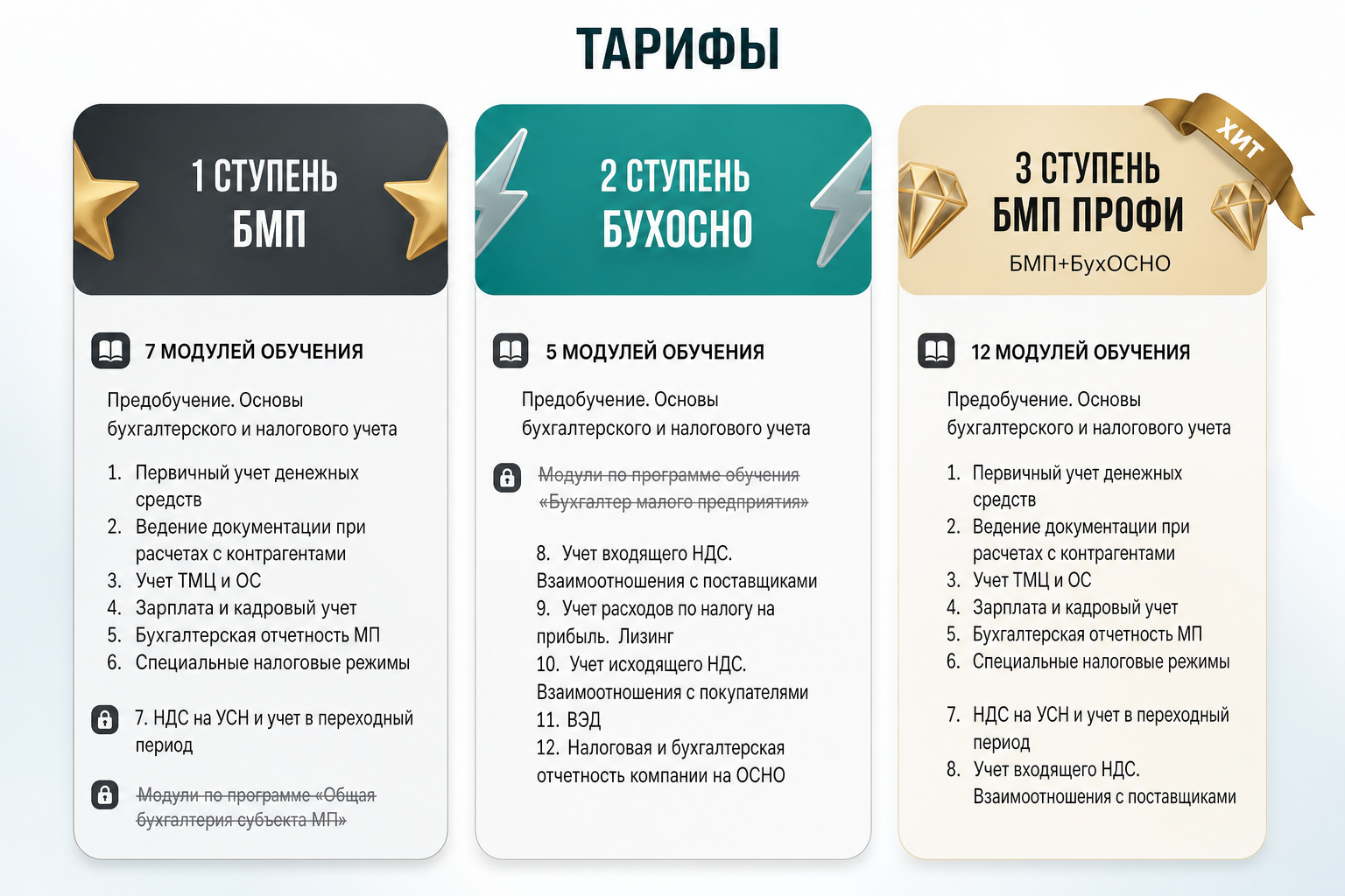 Оксана Каверина