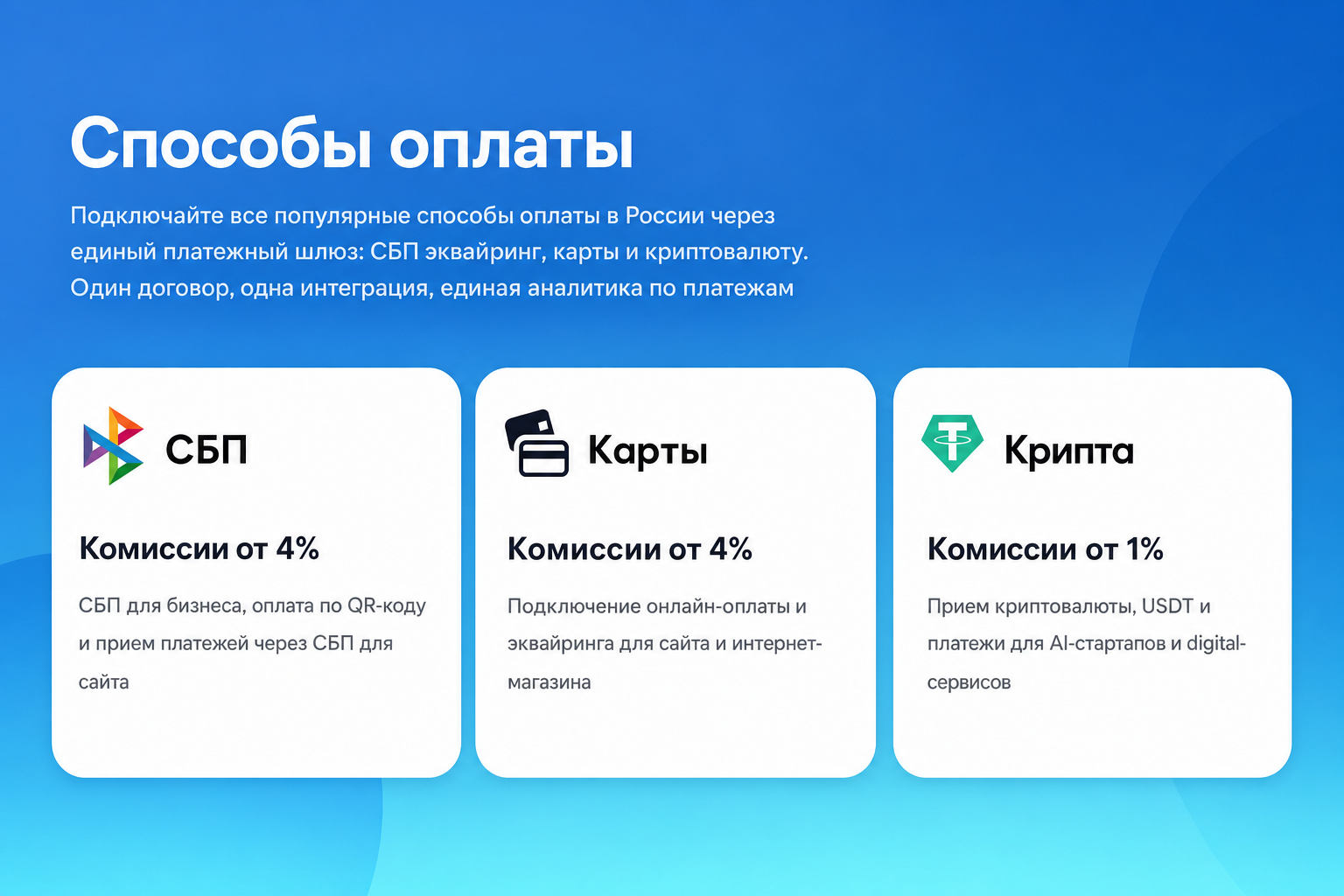 Rollypay 