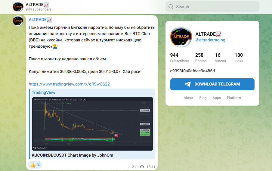 andrey altrade канал в тг отзывы