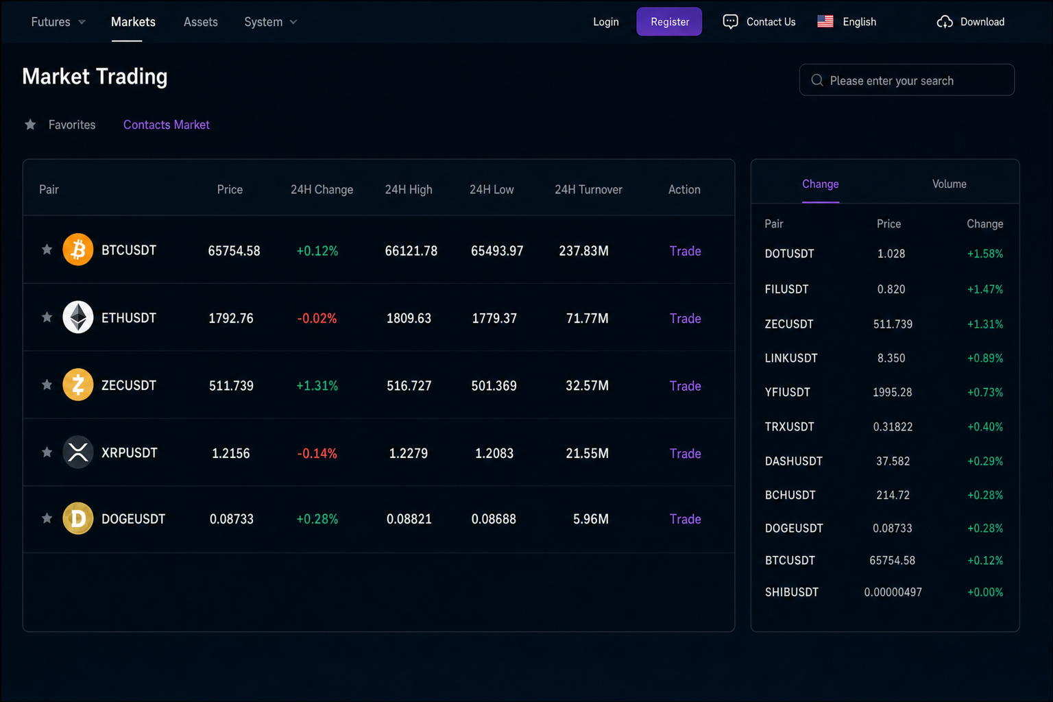 Gxmcoin 