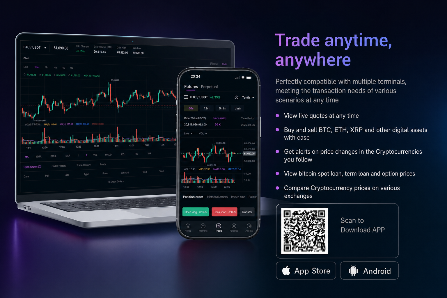 Gxmcoin 