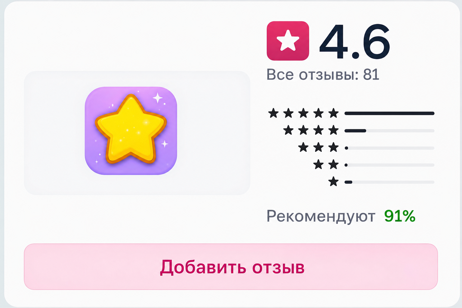 Guru App