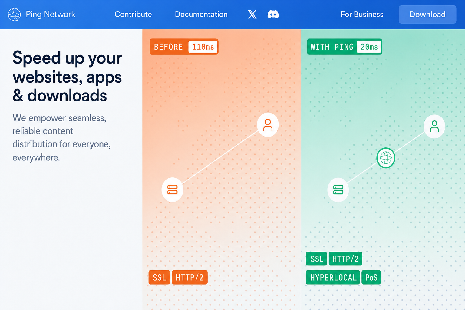 Ping Network