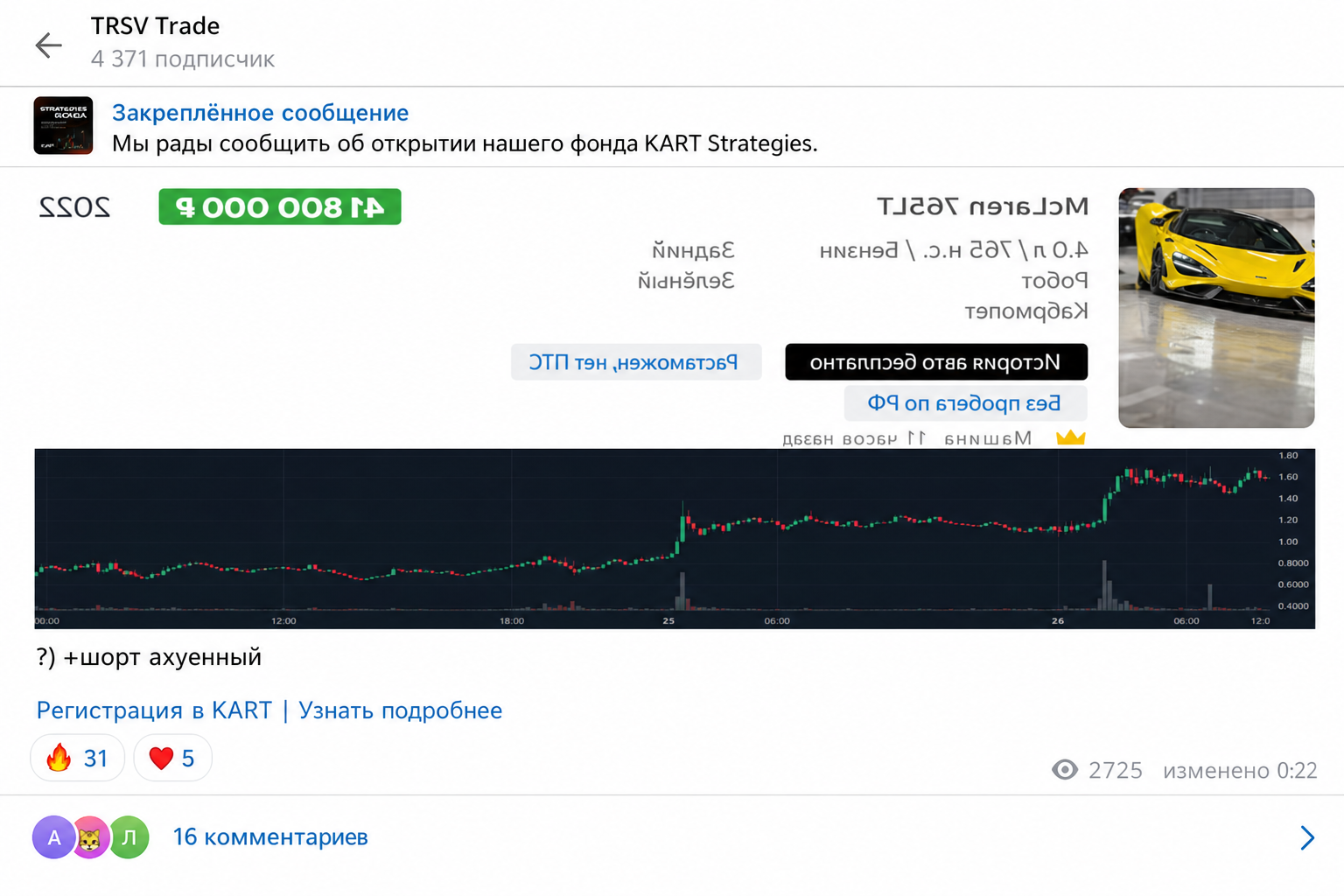 Trsv Trade