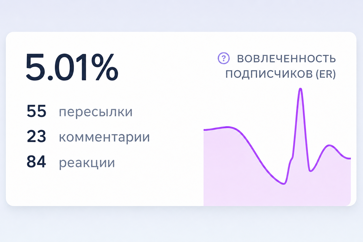 Trsv Trade