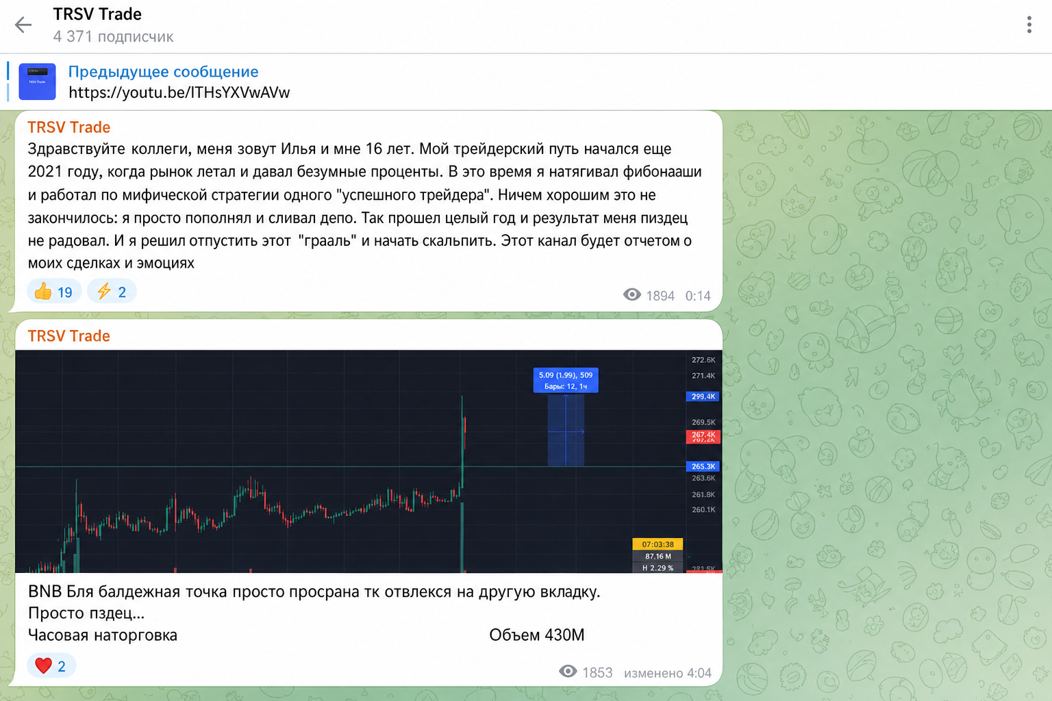Trsv Trade