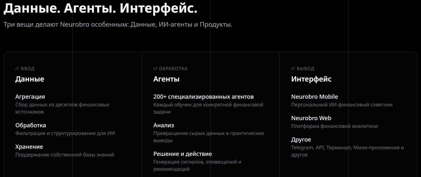 нейро бро