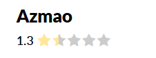 azmao