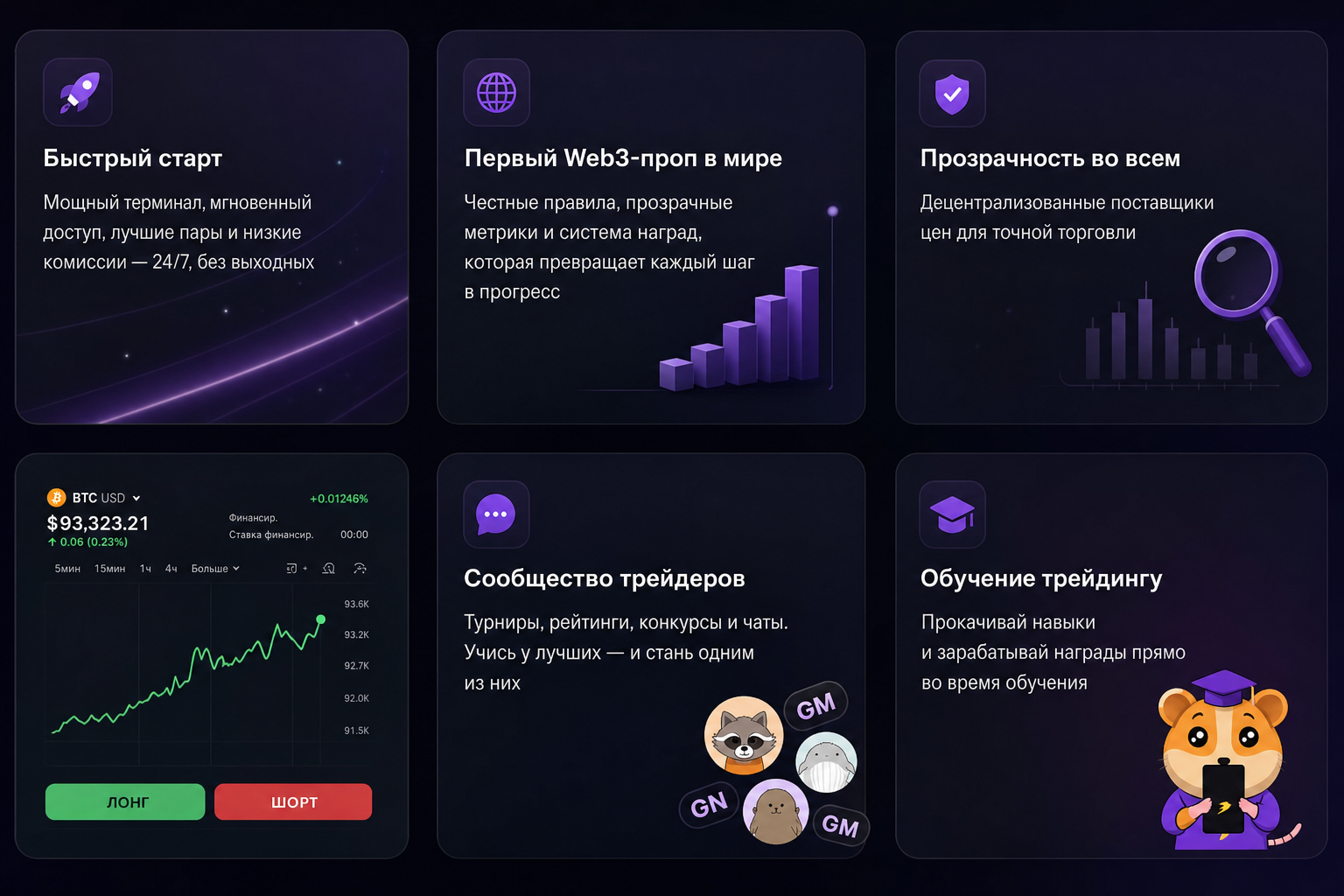 Upscale Проп Трейдинг
