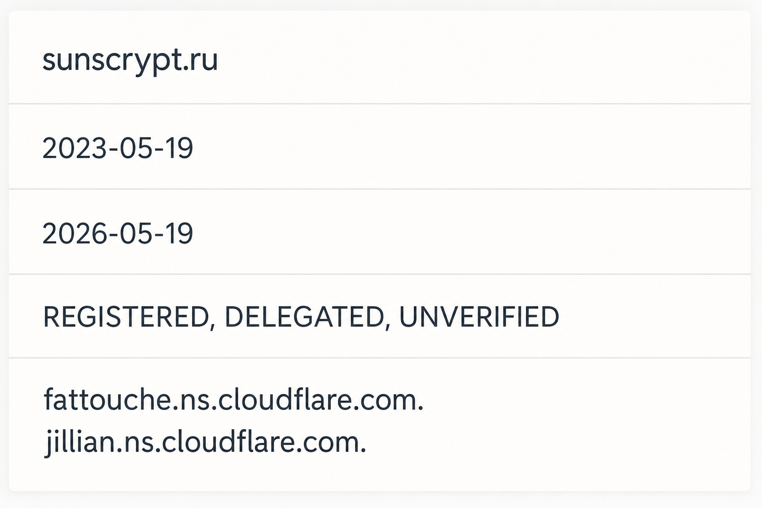 Sunscrypt Exchange