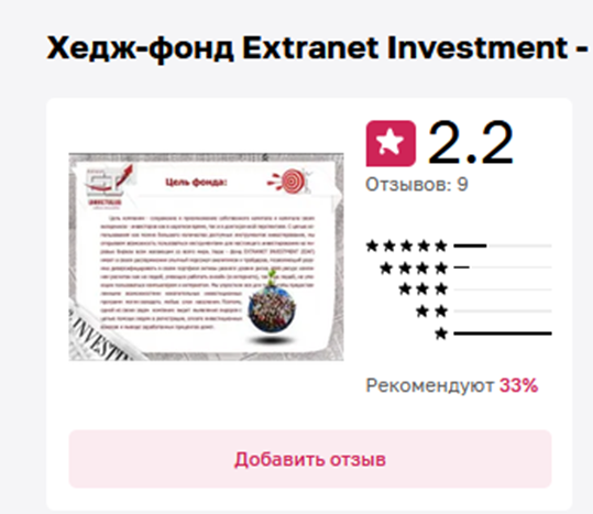 хедж фонд extranet investment
