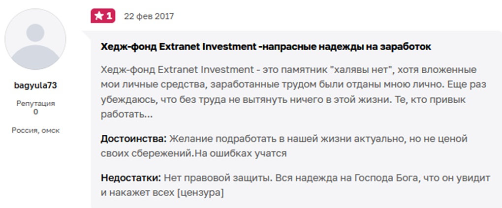 хедж фонд extranet investment