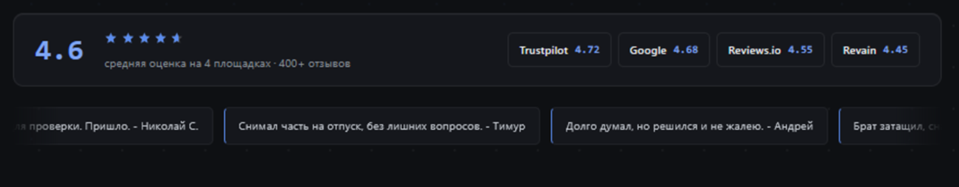 prime unit биржа