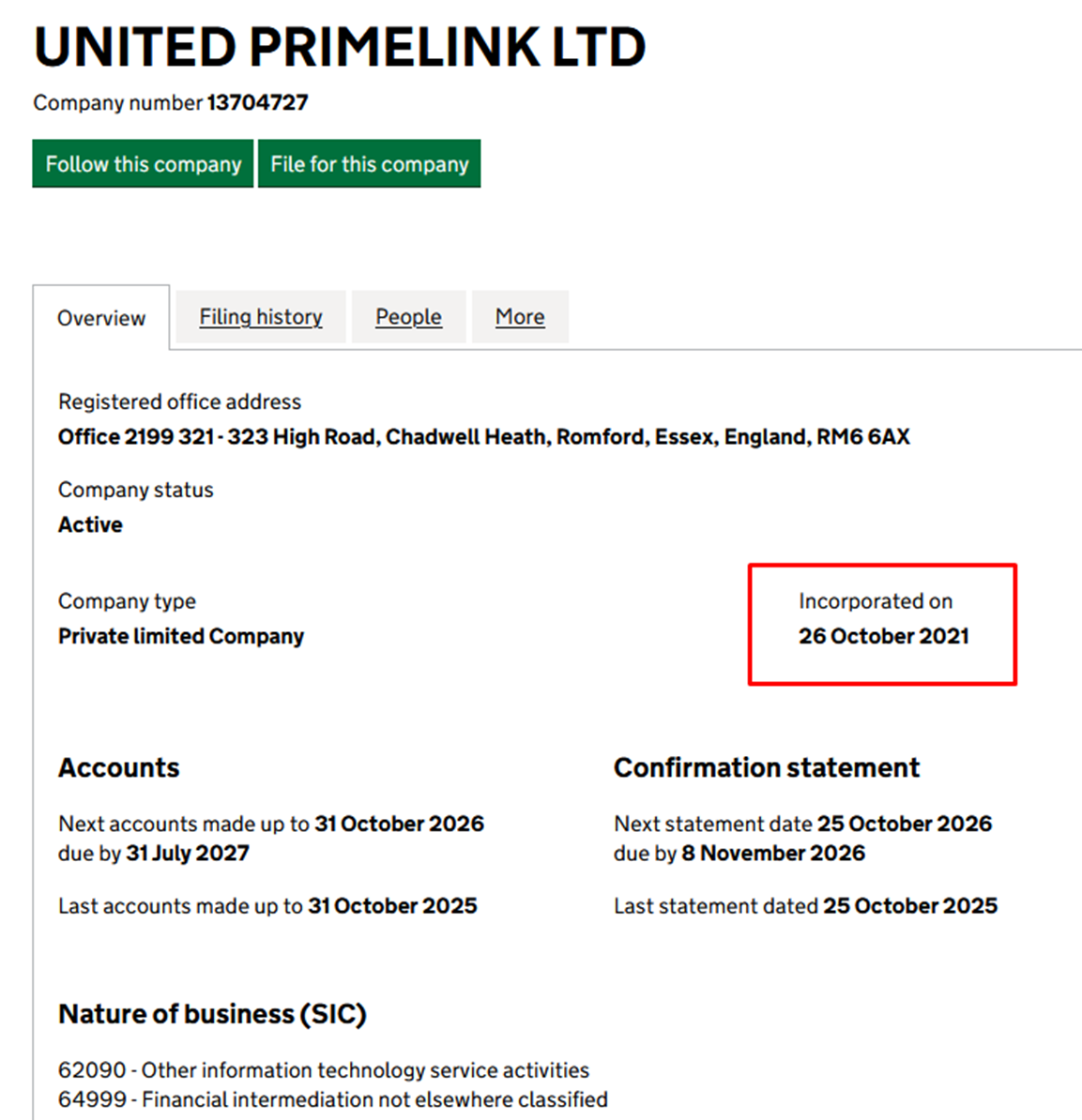 prime unit трейдинг