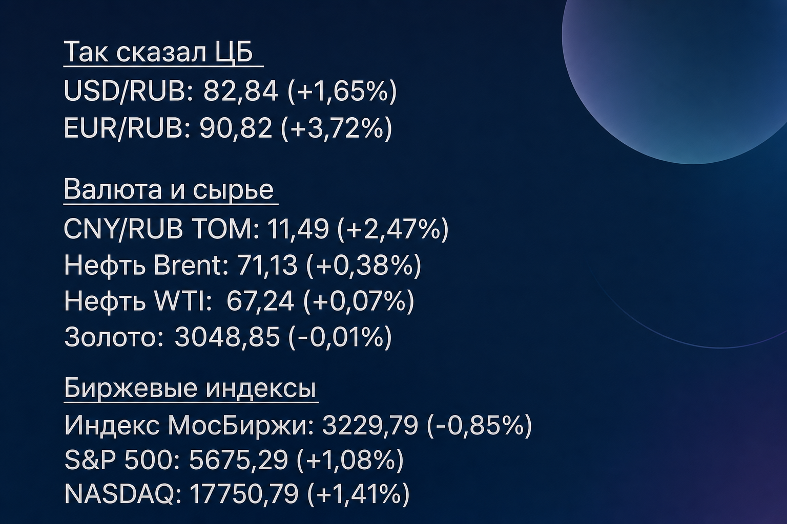 Привычка Умно💪жать