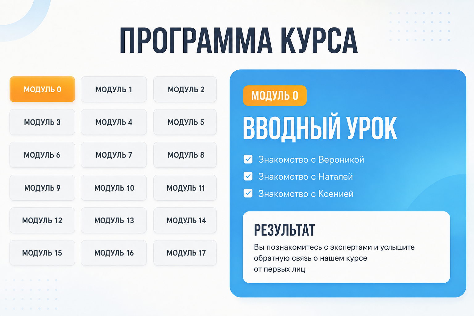 Вероника Бондаренко Блоггер