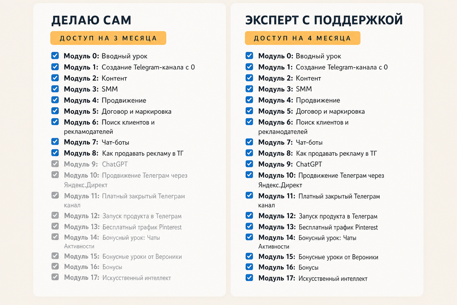 Вероника Бондаренко Блоггер