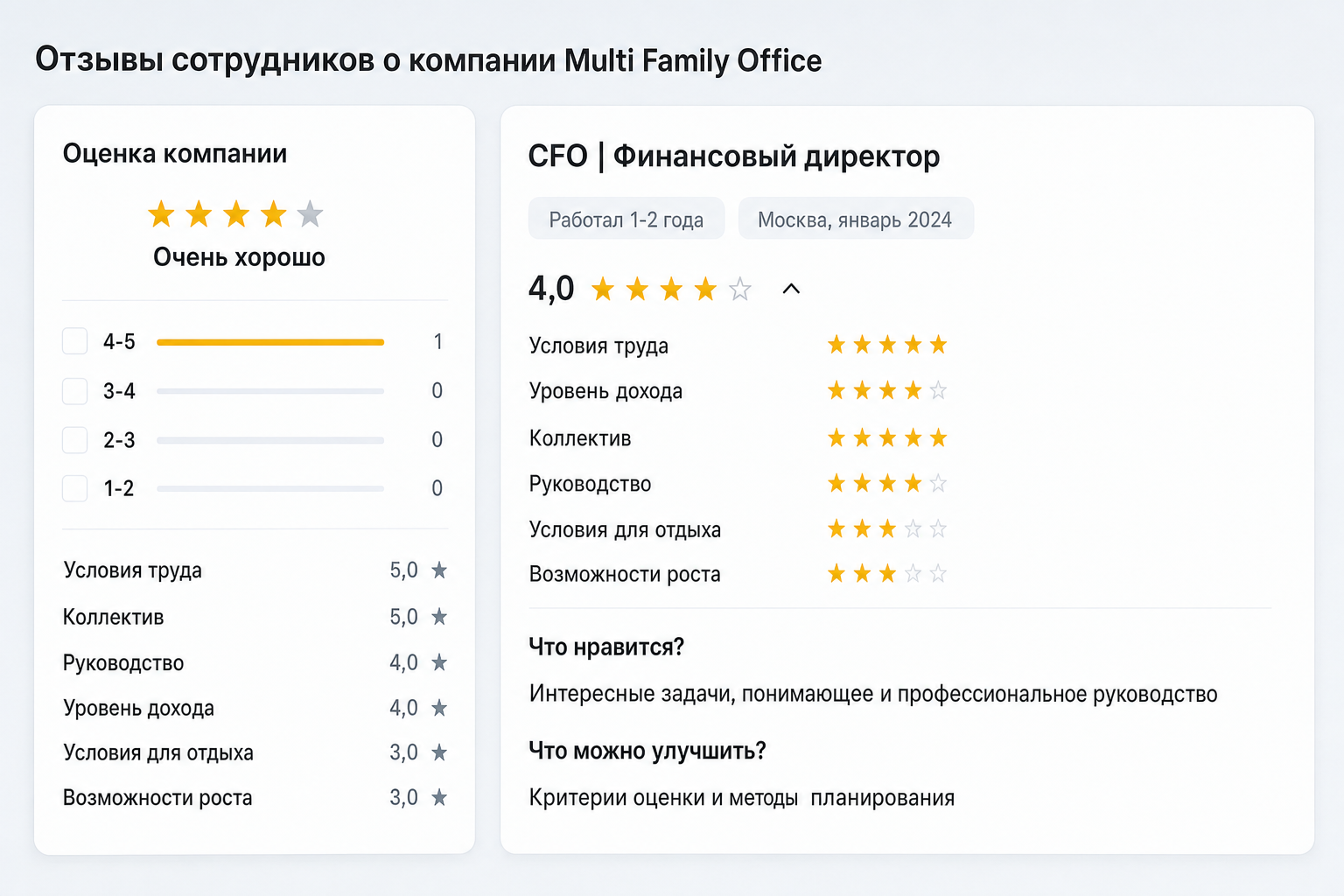 Александр Анушкевич