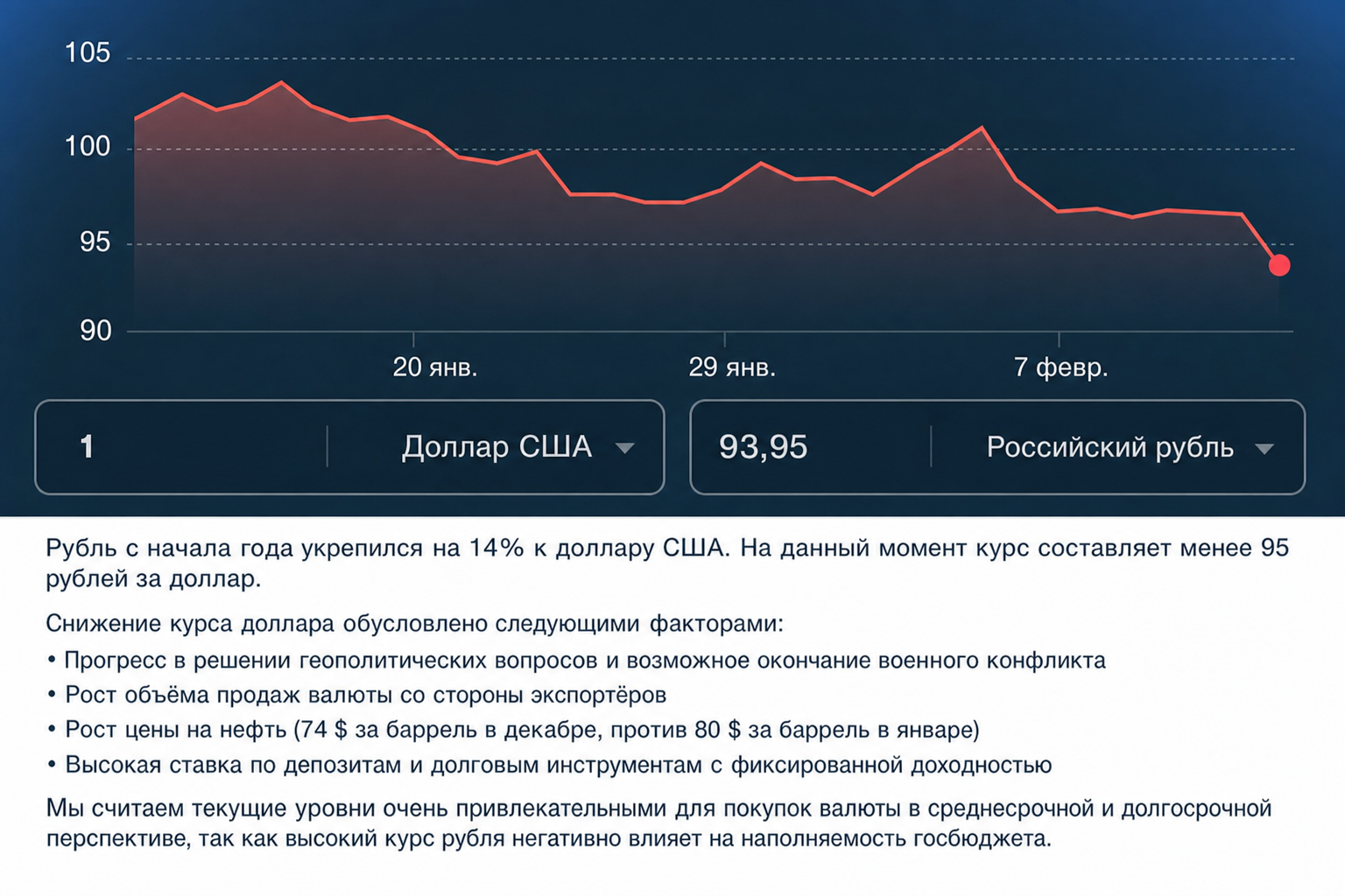 Александр Анушкевич