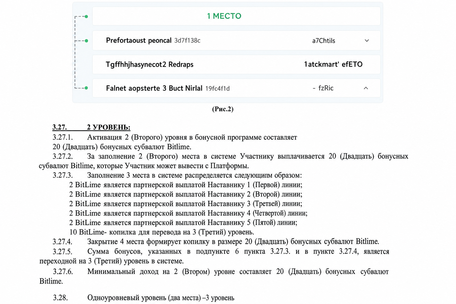 Bitlime 
