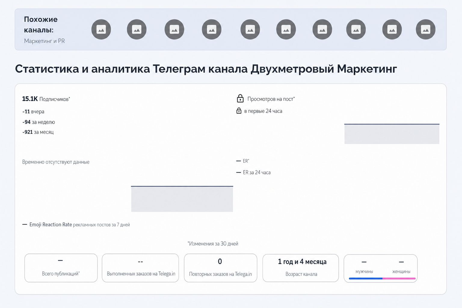 Илья Ниженко