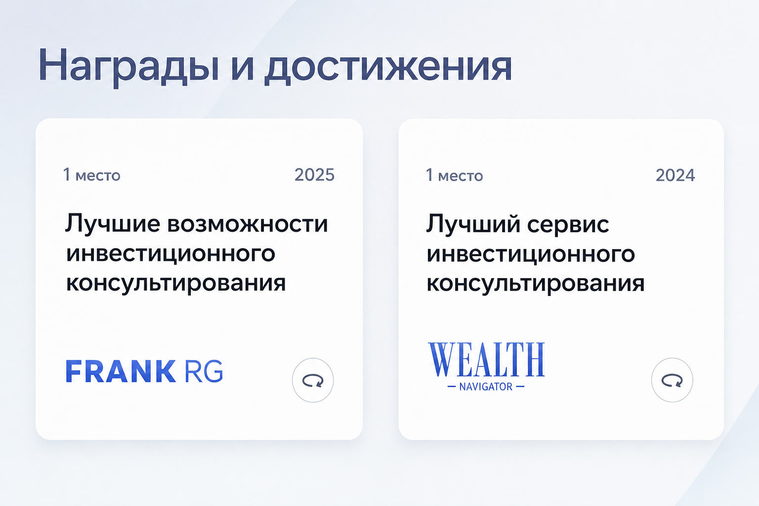 Интеллект Стратегия в ВТБ
