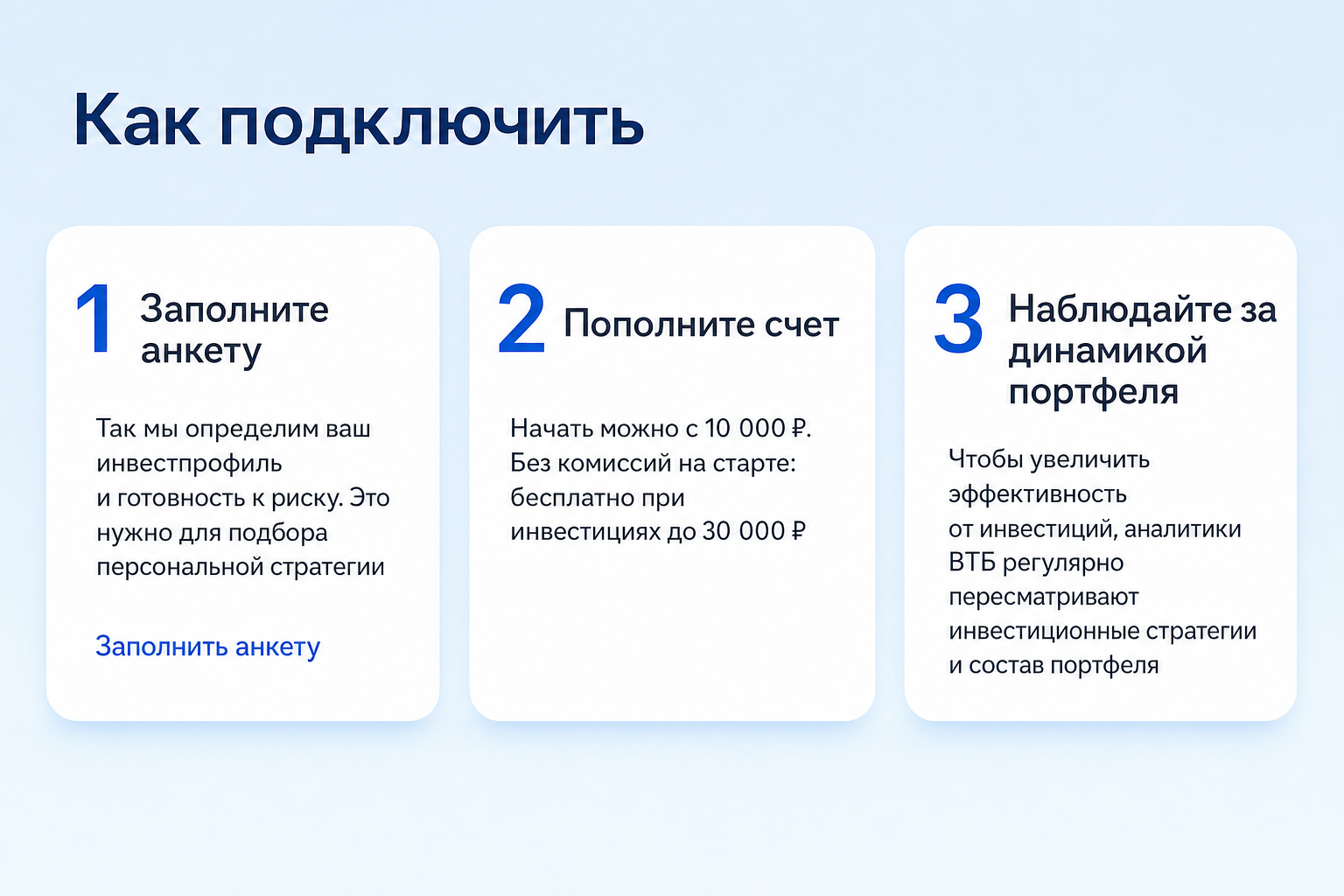Интеллект Стратегия в ВТБ
