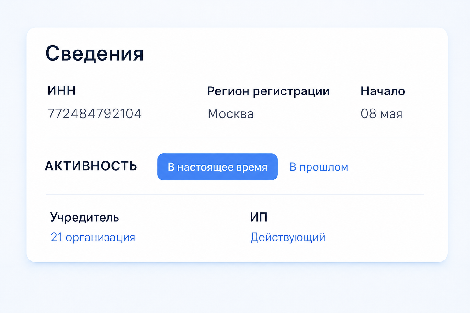 Вокруг Скрипко