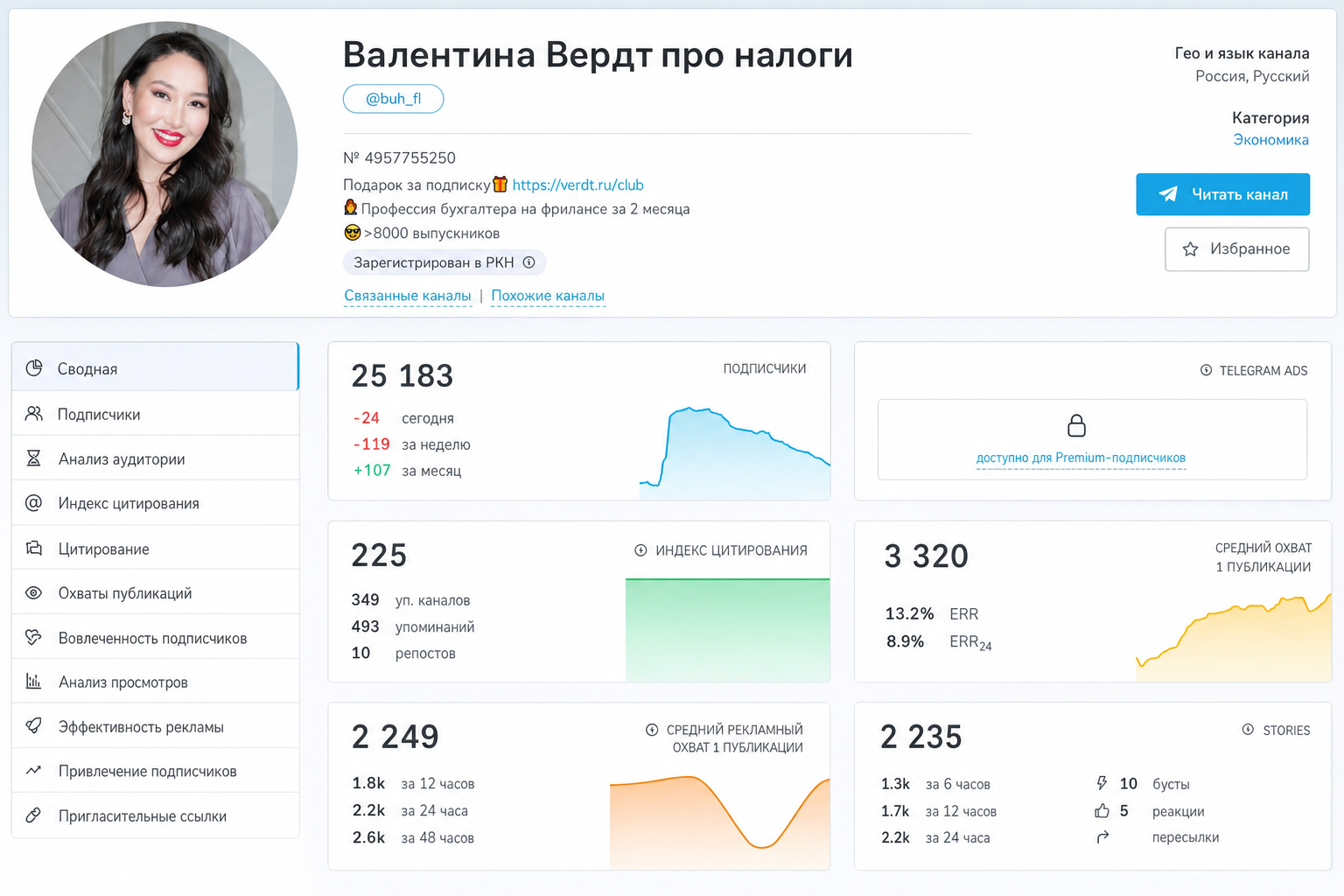 Валентина Вердт