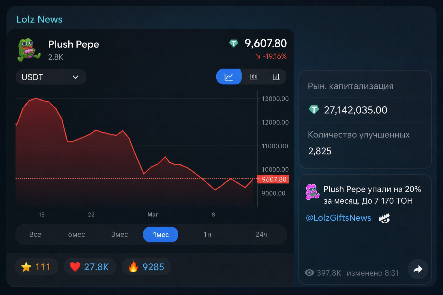 Lolzteammarket ТГ
