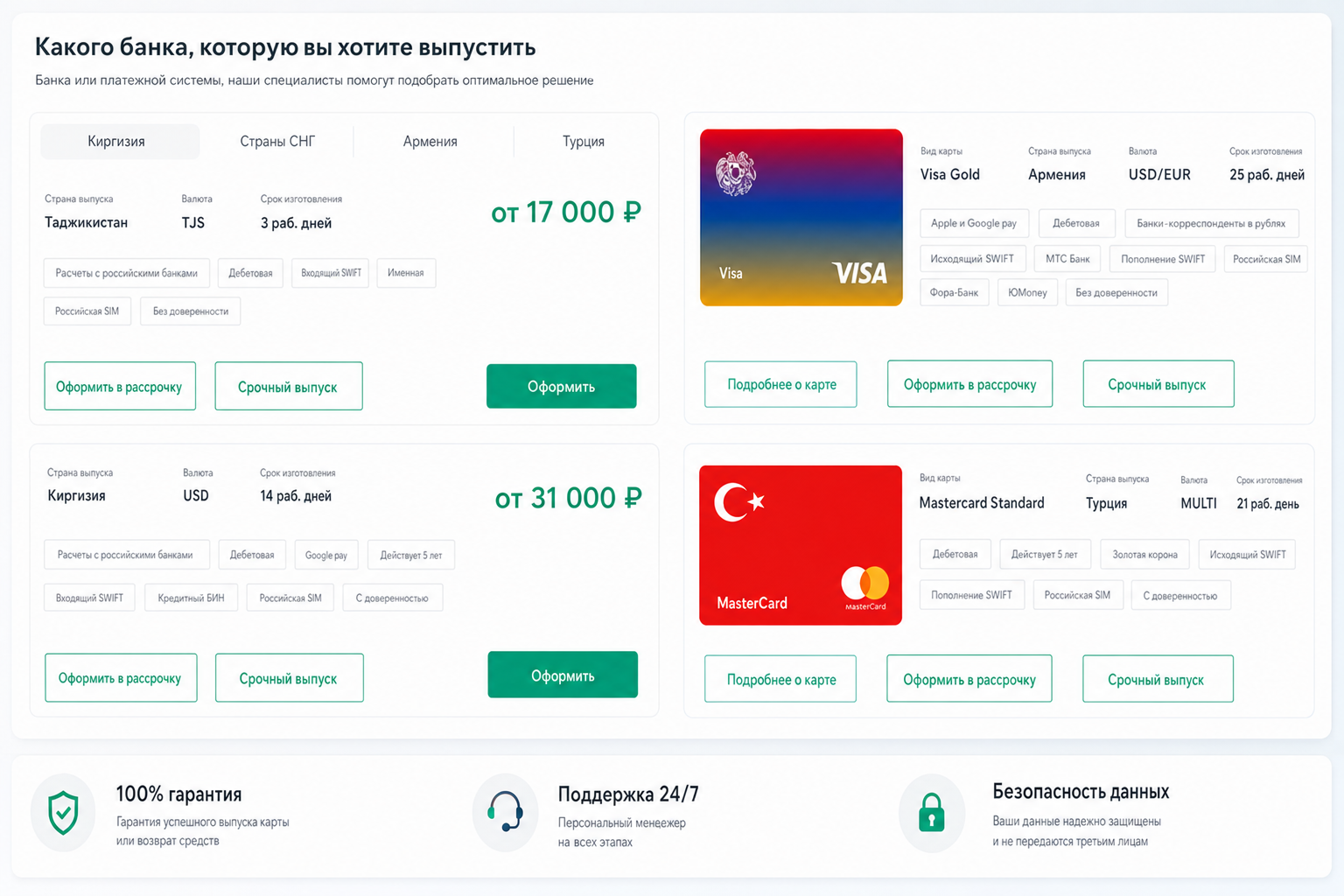 Avo Cards