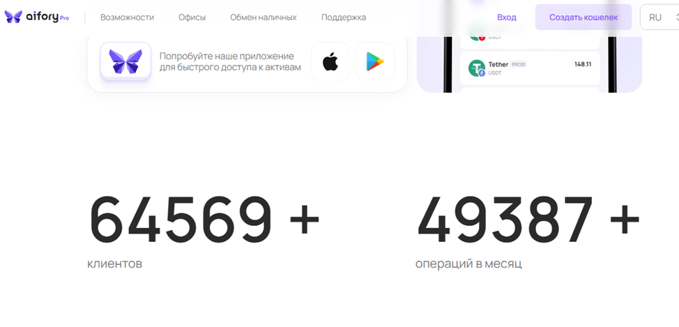 Aifory Pro