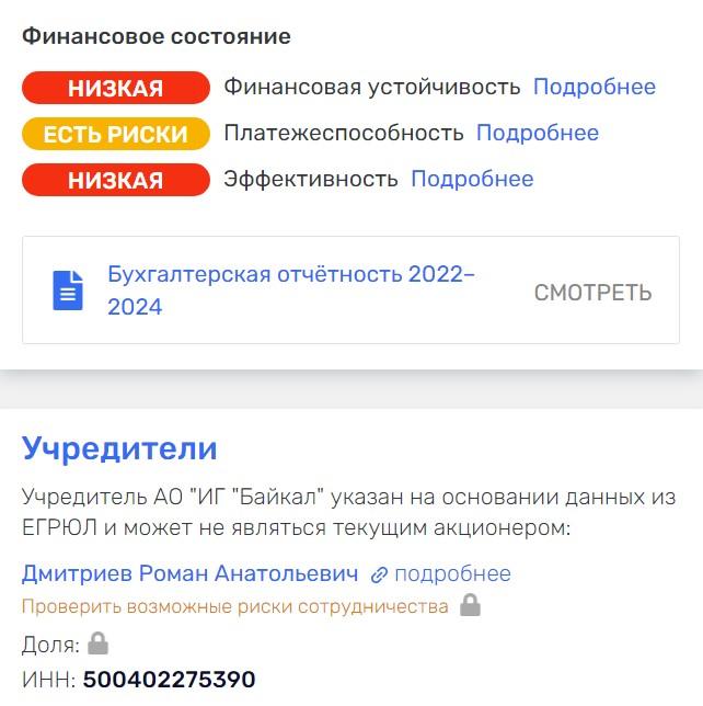 Роман Дмитриев. Инвестиции и Трейдинг Profitking