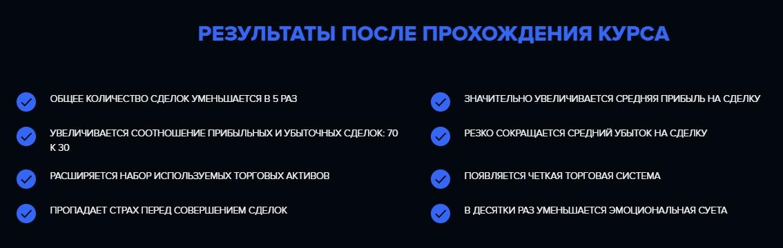 Роман Дмитриев. Инвестиции и Трейдинг Profitking