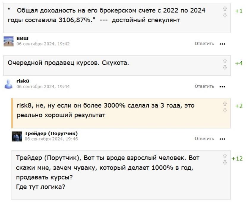 Роман Дмитриев. Инвестиции и Трейдинг Profitking