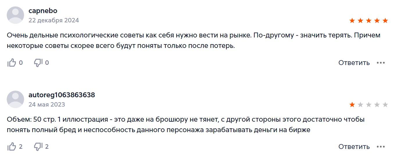 Роман Дмитриев. Инвестиции и Трейдинг Profitking