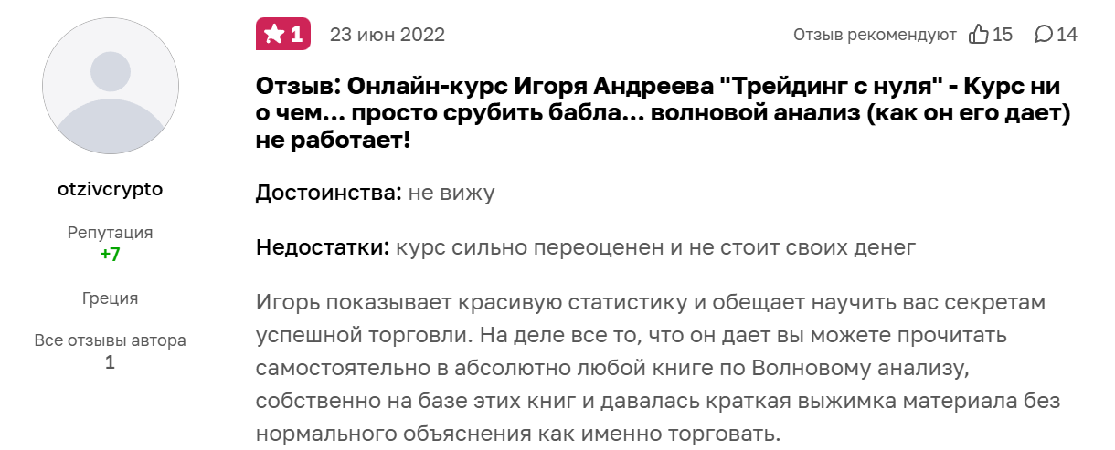 Игорь Андреев