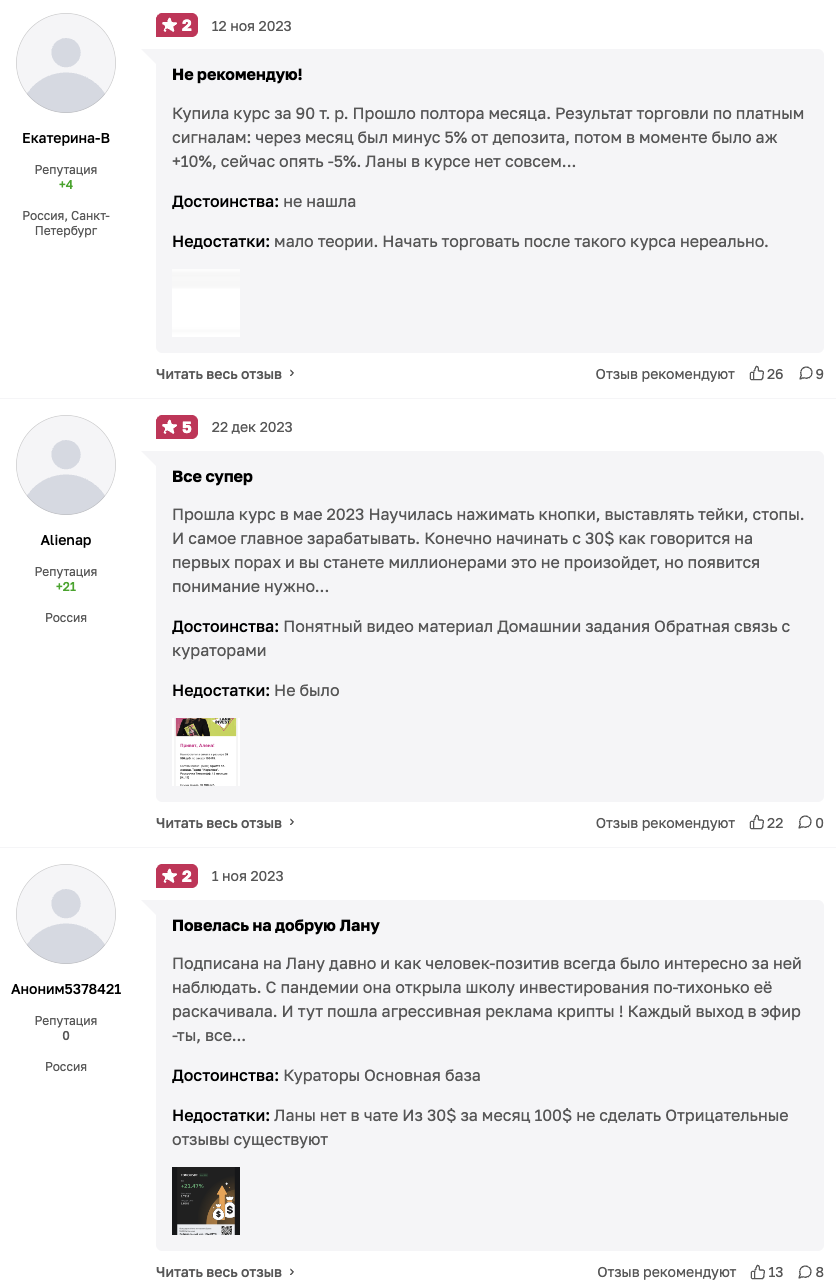 Лана Нагорная
