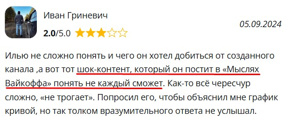 Мысли Вайкоффа