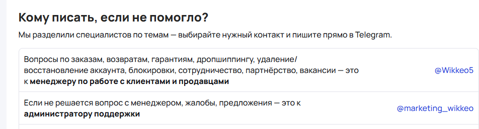 Wikkeo магазин
