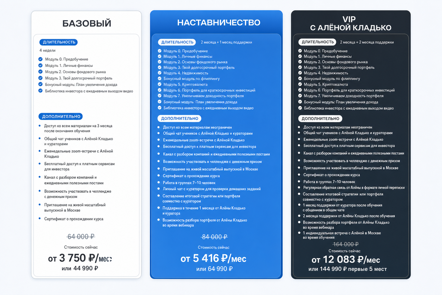 Клад Инвестора Курс